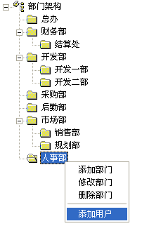 添加用户的弹出菜单