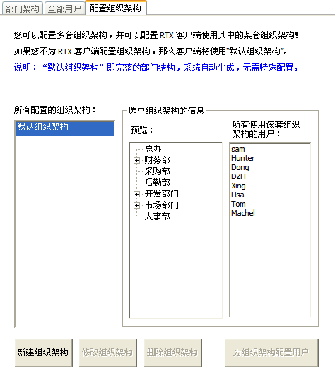 配置组织架构