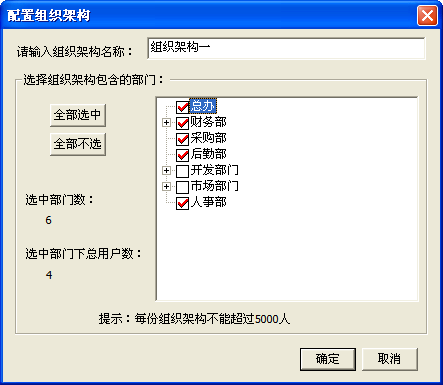 新建组织架构