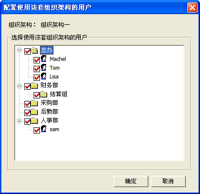 为组织架构配置用户