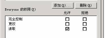 Windows权限参考