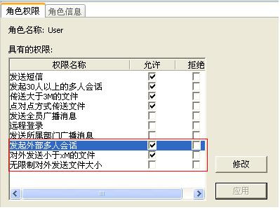 User 角色的权限