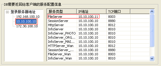 配置网卡B
