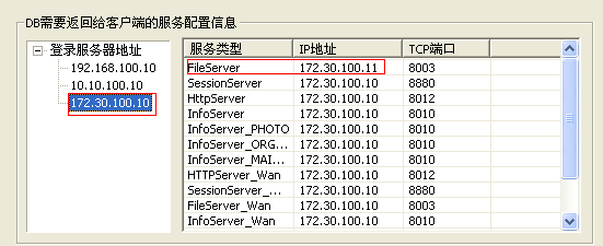 配置网卡C